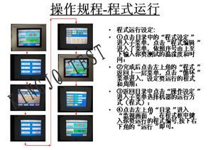 三（sān）箱式冷熱衝擊試驗（yàn）箱