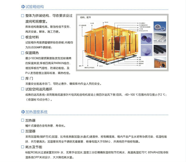 步入式（shì）環境實驗艙