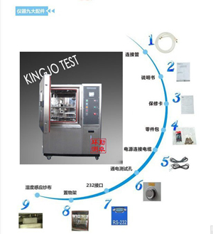 微電（diàn）腦高低溫試驗機