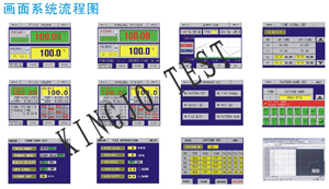 冷（lěng）熱衝擊箱